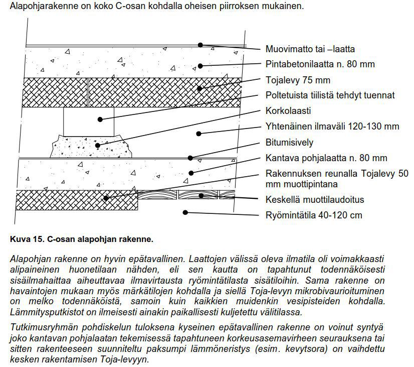 Lauttakylän lukio, 1960. Esimerkki vaikeasti havaittavasta ja suunnitelmista poikkeavasta rakenteesta.